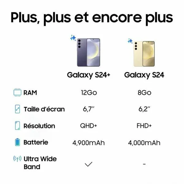 Viedtālruņi Samsung Galaxy S24 6,2" 8 GB RAM 128 GB Pelēks
