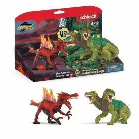 Показатели деятельности Schleich Eldrador