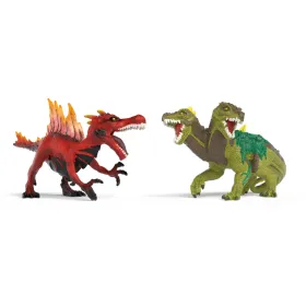 Veiklos rodikliai Schleich Eldrador