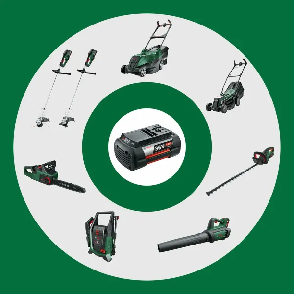 Косилка BOSCH 36V-40-650