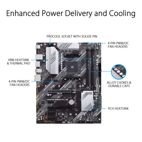 Mātesplate Asus PRIME B550-PLUS ATX AM4     AMD B550 AMD AMD AM4  