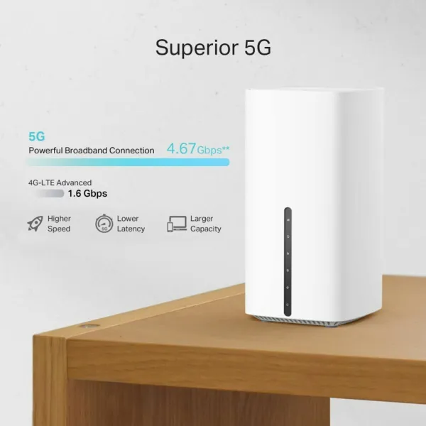 Maršrutizatorius TP-Link ARCHERNX210 Balta RJ45 Ethernet LAN Wi-Fi
