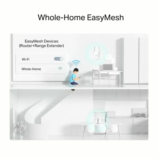 Maršrutizatorius TP-Link ARCHERNX210 Balta RJ45 Ethernet LAN Wi-Fi