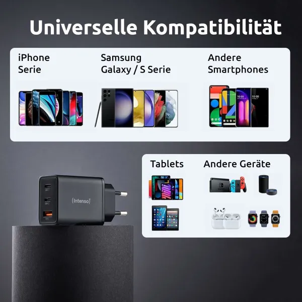 Wall Charger INTENSO W65ACC Black 65 W