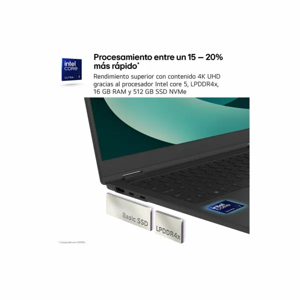 Nešiojamas kompiuteris LG 14Z90RU-G.AA55B 35" Ispaniška Qwerty i5-1334U 16 GB RAM 512 GB SSD