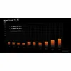 Maitinimo blokas Be Quiet! BP026EU ATX 750 W 80 Plus Gold