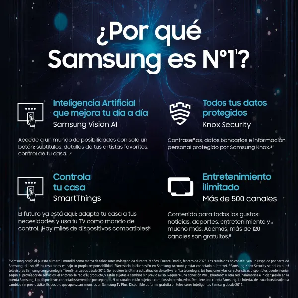 Smart TV Samsung TQ75QN80FAUXXC 75" 4K Ultra HD HDR Neo QLED