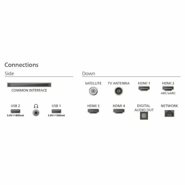 Smart TV Philips 55PUS9010 55" 4K Ultra HD LED HDR QLED