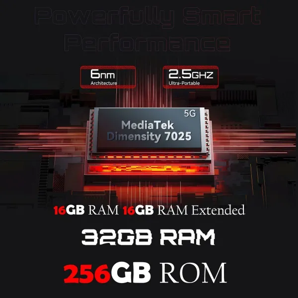 Išmanusis Telefonas Cubot KING KONG 11 16 GB RAM 256 GB Juoda (Naudoti D)