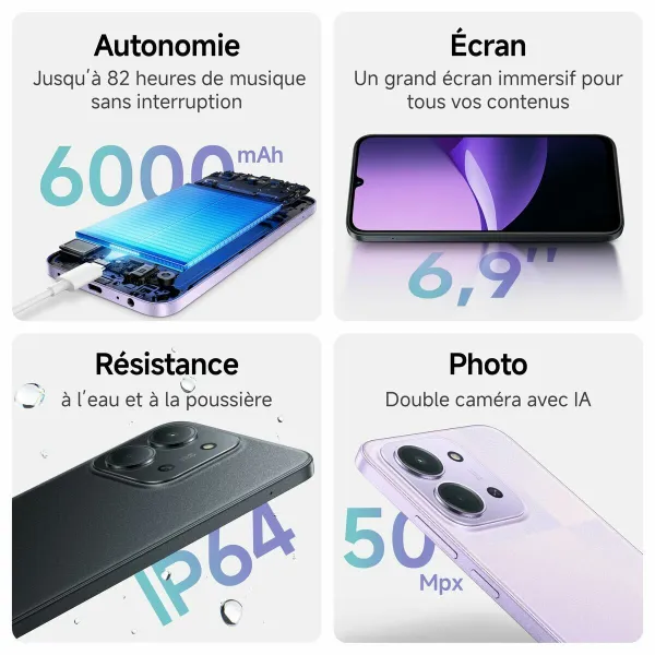 Išmanusis Telefonas Xiaomi Redmi 15C 6,9" Octa Core 4 GB RAM 128 GB Žalia