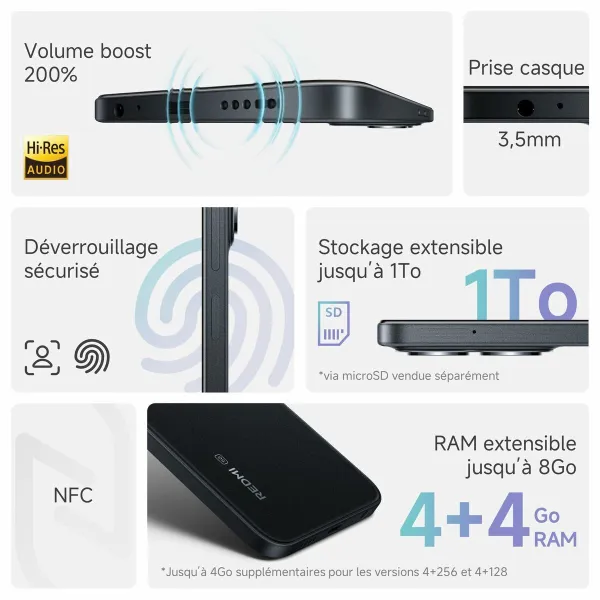 Išmanusis Telefonas Xiaomi REDMI 15C 6,9" 8 GB RAM 4 GB RAM 256 GB Žalia