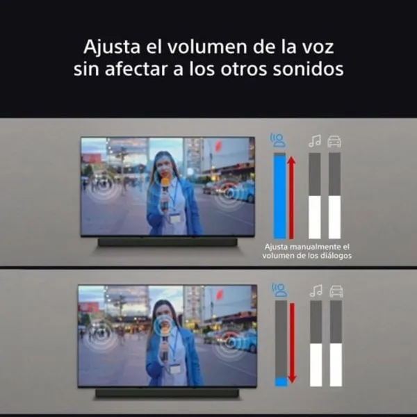 Soundbar Sony BRAVIA Musta