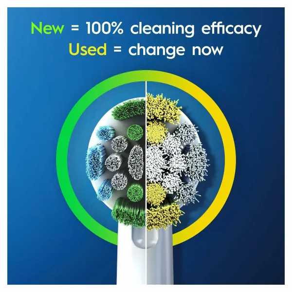 Monitors Braun Pro Battery Precision Clean