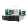 RAID controller card Qnap TS-H2287XU-RP