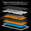 Keyboard Be Quiet! BT001US Black Multicolour QWERTY Qwerty US