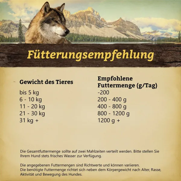 Pašarai Wolfsblut Mėsa Arklys 395 g