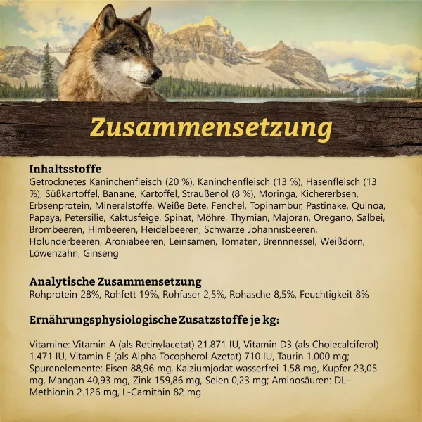 Sööt Wolfsblut Jänes 12,5 Kg