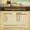 Sööt Wolfsblut Jänes 12,5 Kg
