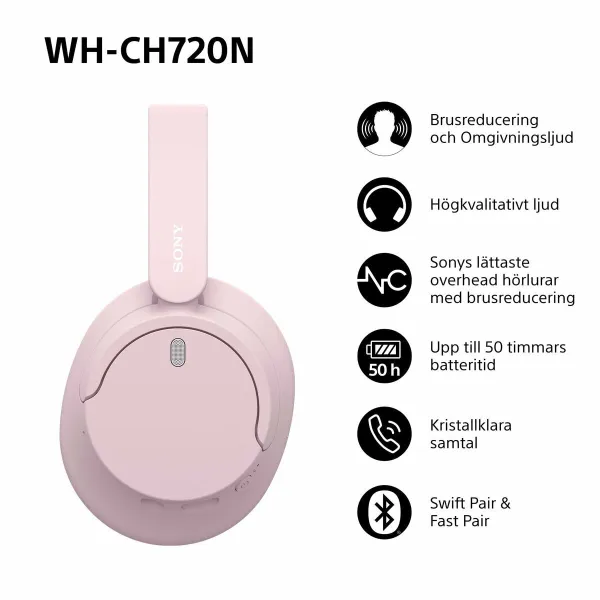 Kõrvaklapid Sony WHCH720NP     *