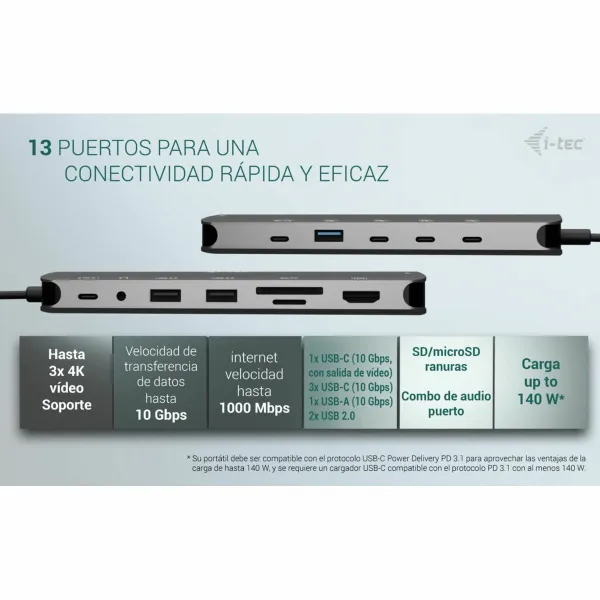 USB-keskitin i-Tec C31NANOTRIPLEDOCKPD Harmaa