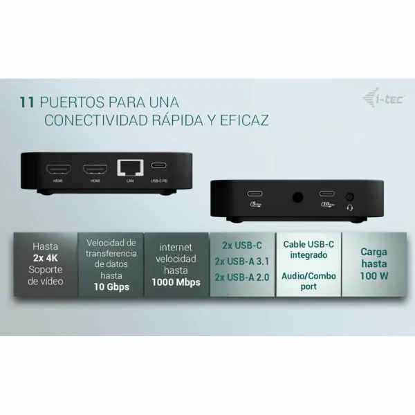USB-jaotur i-Tec C31DUALHDMIDPD100