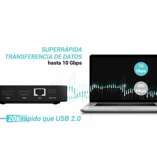 USB-jaotur i-Tec C31DUALHDMIDPD100