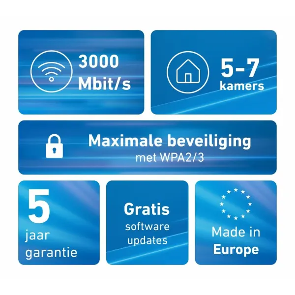 Viedtālruņi Sony 8 GB RAM 128 GB Zils