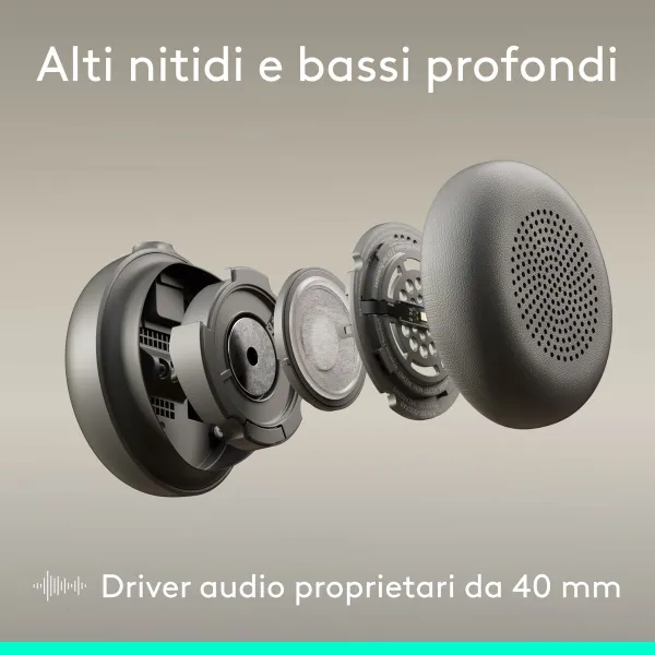 Kuulokkeet Logitech 981-001512 Grafiitinharmaa