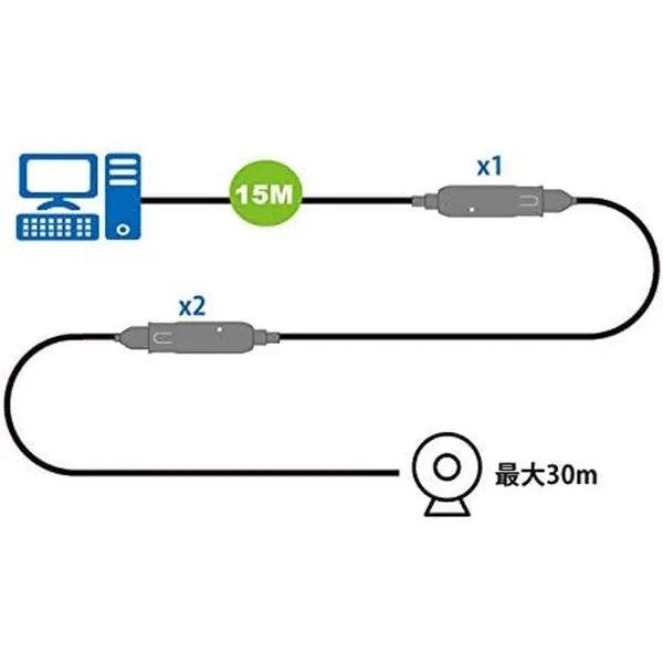 Adaptor Aten UE3315A-AT-G Black (1 Unit)