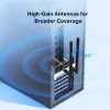 Wi-Fi tinklo plokštė TP-Link Archer TX50E Bluetooth 5.0 2400 Mbps