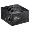 HDMI slēdzis Vention AKRH0