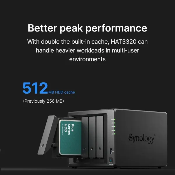 Hard Drive Synology HAT3320-8T 3,5" 8 TB HDD