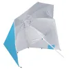Springos BU0015 -rantavarjo 220 cm