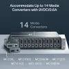 Зарядное устройство для ноутбука TP-Link MC1400