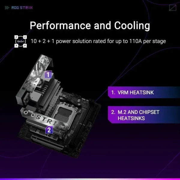 Emaplaat Asus AMD AM5 AMD