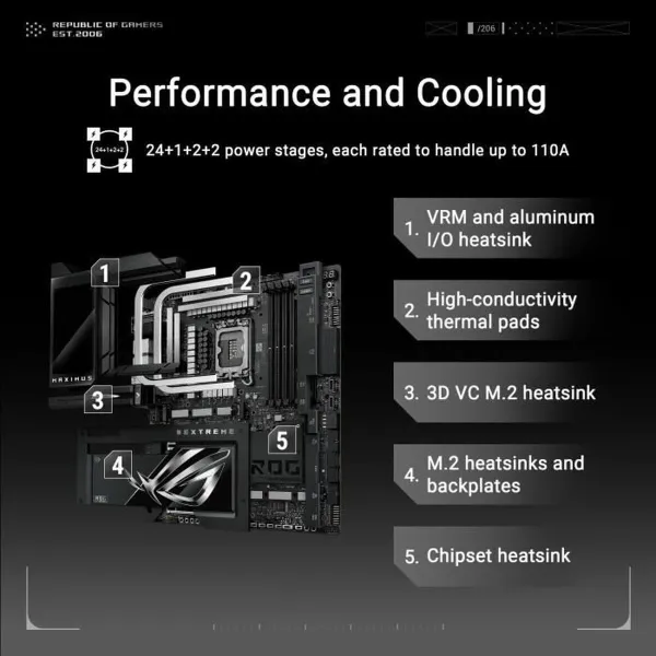 Mātesplate Asus MAXIMUS Z890 EXTREME