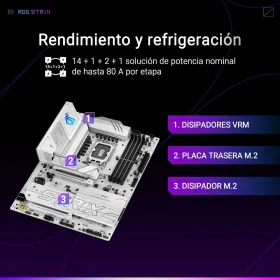 Emolevy Asus LGA 1851