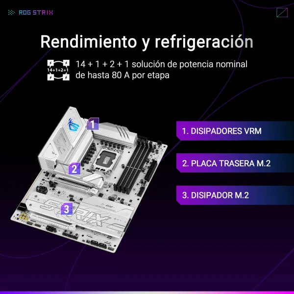 Emaplaat Asus LGA 1851