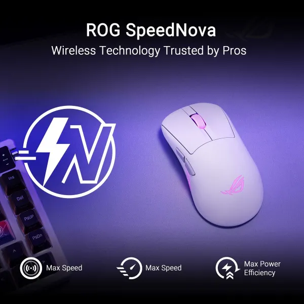 Mouse Asus 90MP04A0-BMUA10 White