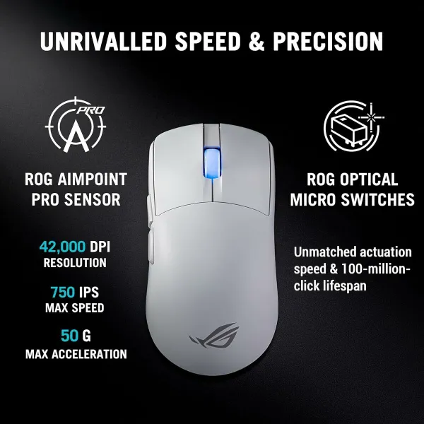 Mouse Asus 90MP0490-BMUA10 White
