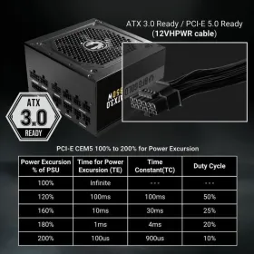 Maitinimo blokas BitFenix ATX