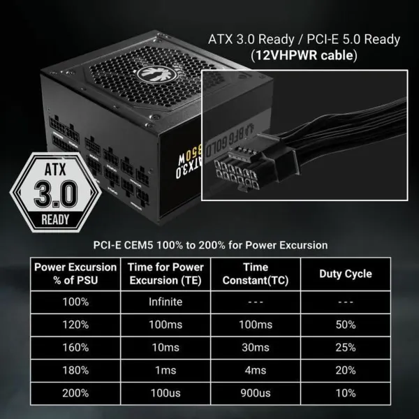 Virtalähde BitFenix ATX