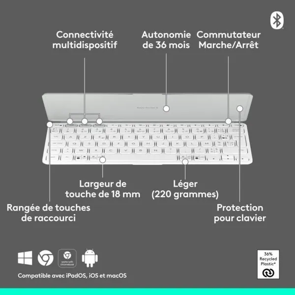 iPad Vāciņš + Tastatūra Logitech Keys-to-Go 2