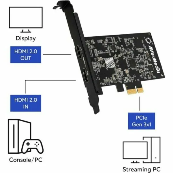 Устройство видеозахвата Video Gaming AVERMEDIA6130 GC571