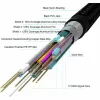 HDMI - HDMI kabelis Yenkee YCH 130 Juoda 3 m