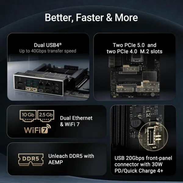 Mātesplate Asus AMD AM5 AMD AMD X870E