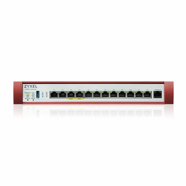 Роутер ZyXEL USGFLEX500H-EU0101F