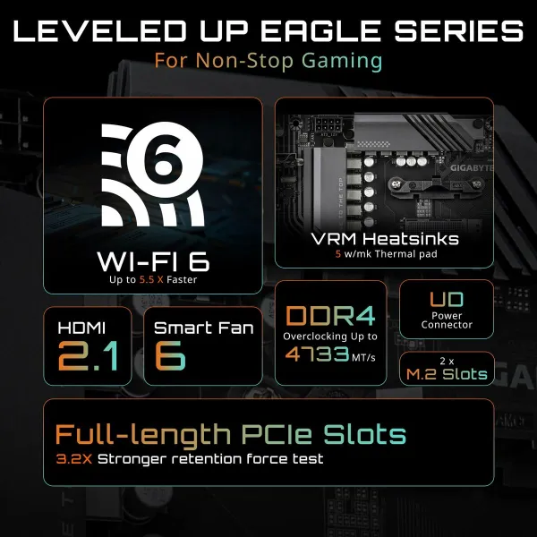 Mātesplate Gigabyte EAGLE AMD B550 AMD AM4