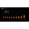 Maitinimo blokas Be Quiet! BP002EU ATX 650 W 80 Plus Gold