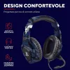 Ausinės Trust GXT 488 Forze PS4 Mėlyna